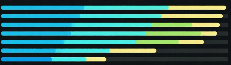 2025年10月国内AI应用用户数据排名